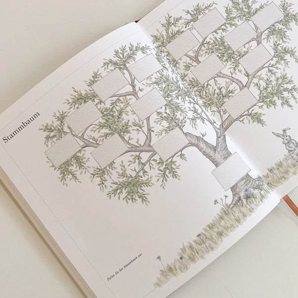 Cam Cam Copenhagen Baby Buch, Erstes Jahr