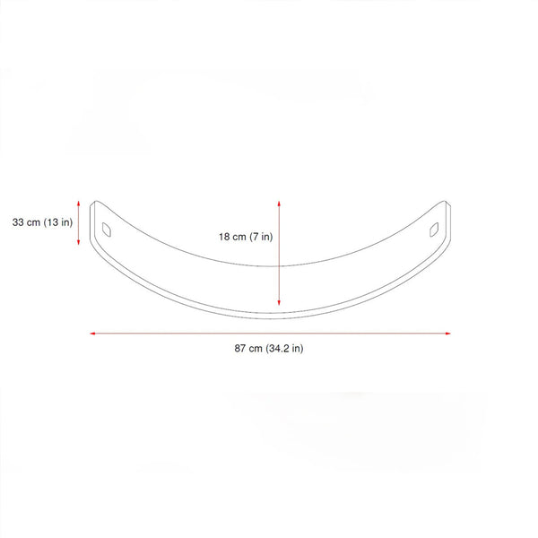 CurveLab Balanceboard, Perfect Arc